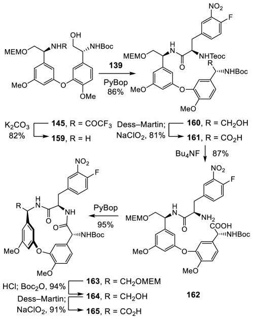 Scheme 19