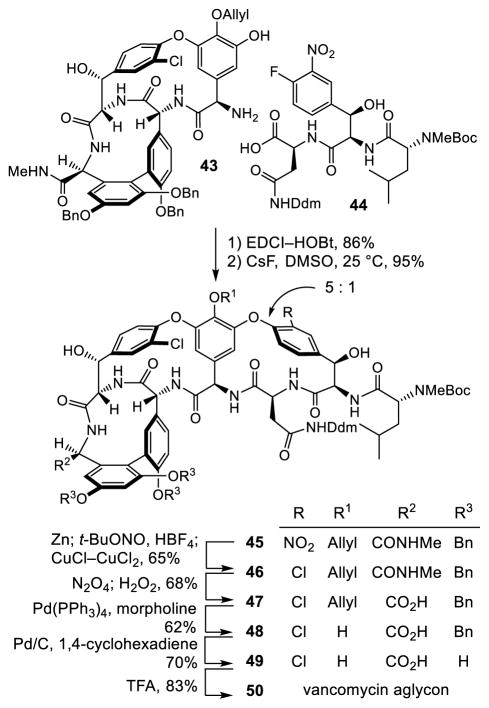 Scheme 4