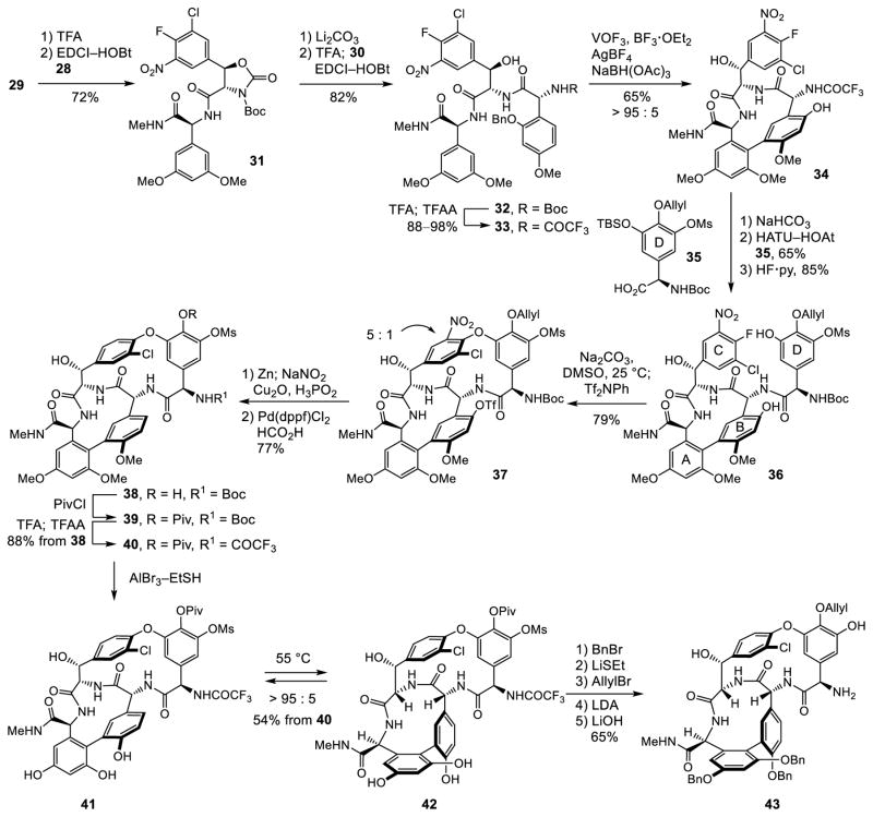 Scheme 3