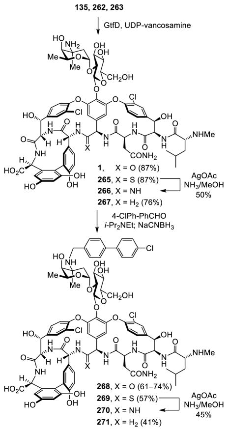 Scheme 31