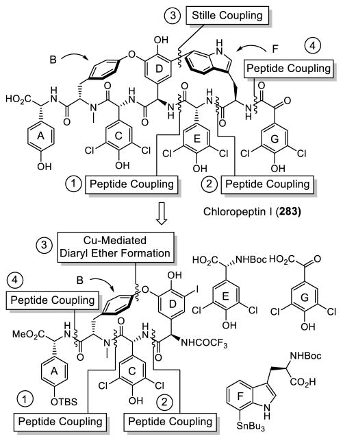 Figure 23