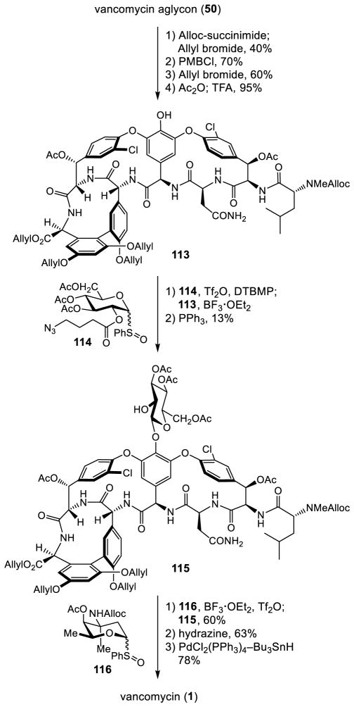 Scheme 11