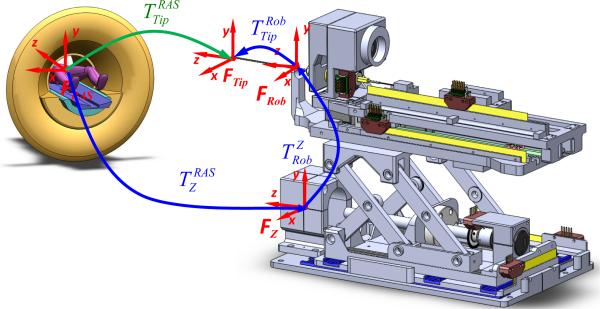 Fig. 7