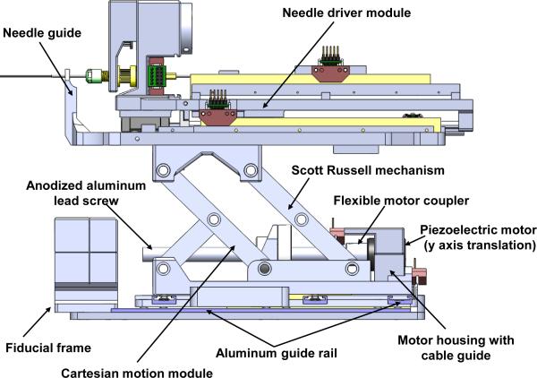 Fig. 4