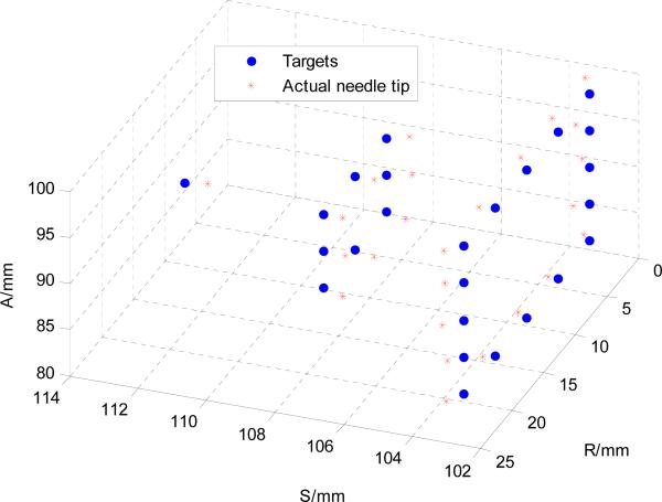 Fig. 14