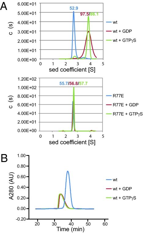 Fig. 2.