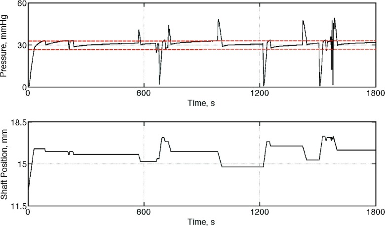 FIG. 9.