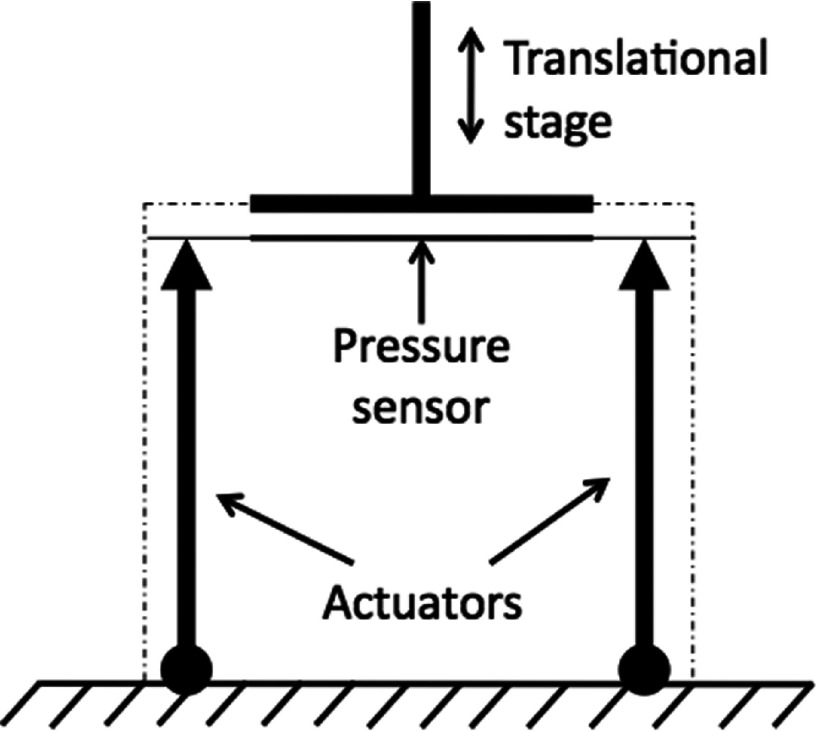 FIG. 7.