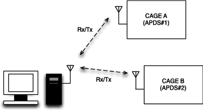 FIG. 5.