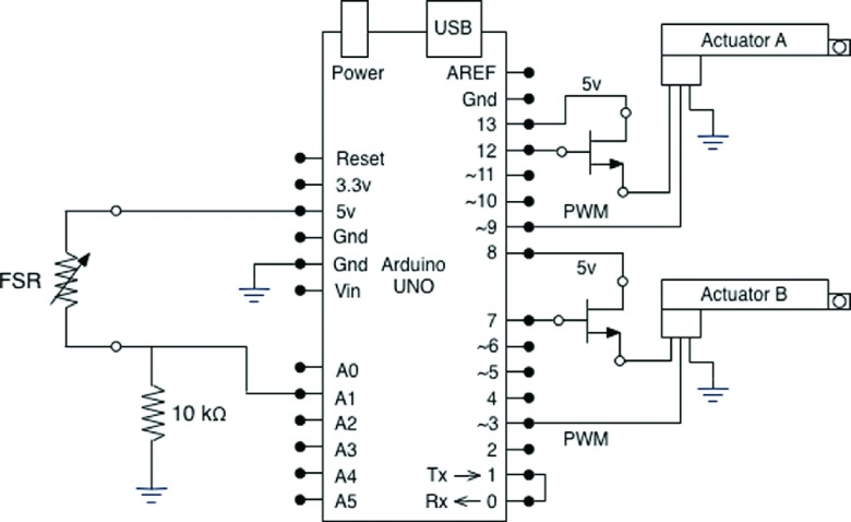 FIG. 4.