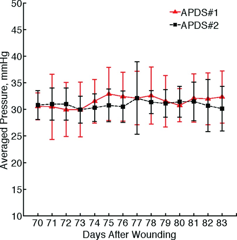 FIG. 13.