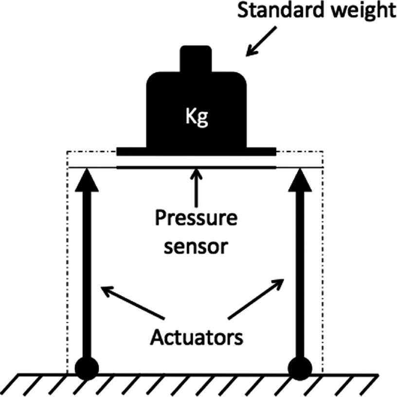 FIG. 6.