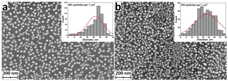 Figure 15