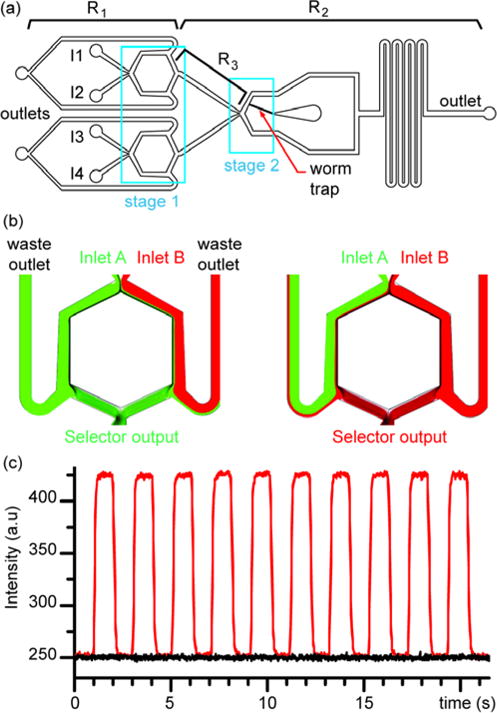 Fig. 2