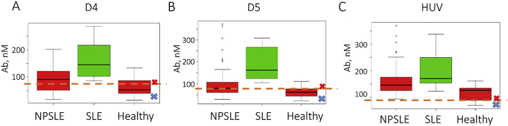 Fig. 3