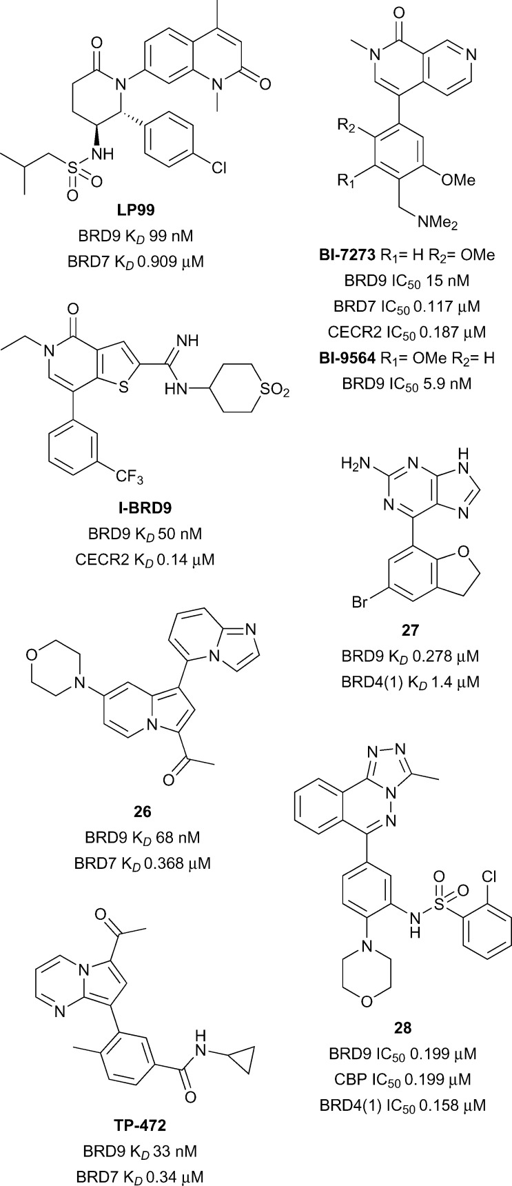 Fig. 12