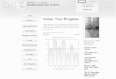 Figure 2 –