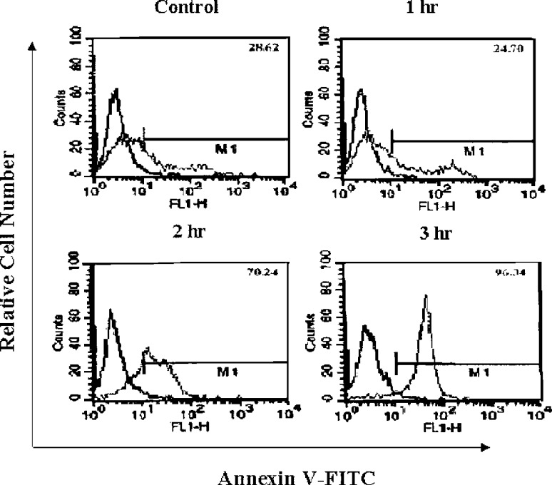 Fig. 1.