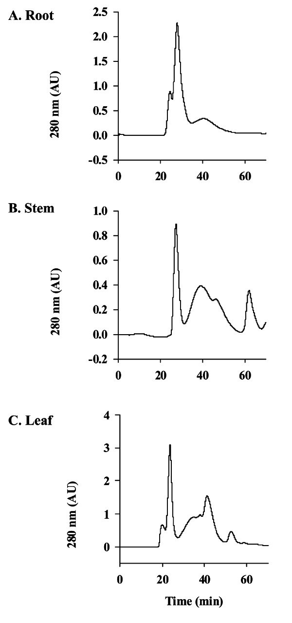 Fig. 5.
