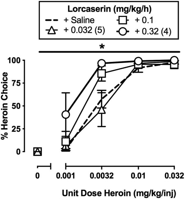 graphic file with name nihms-1550620-f0001.jpg