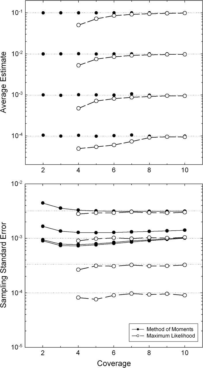 FIG. 1.—