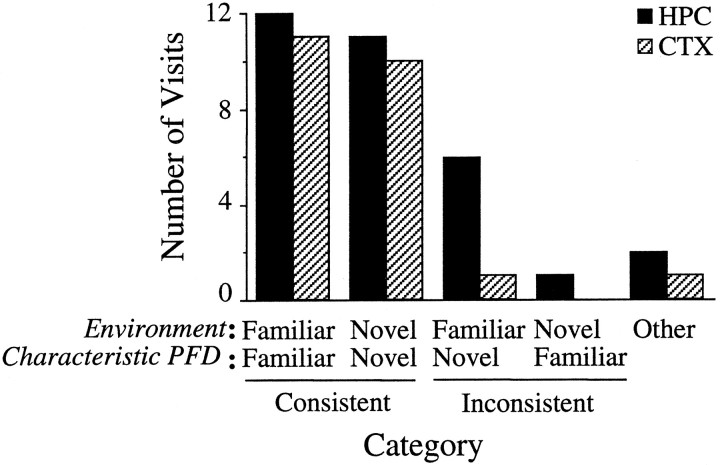 Fig. 9.