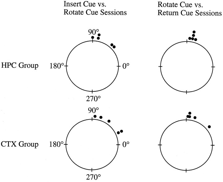 Fig. 11.