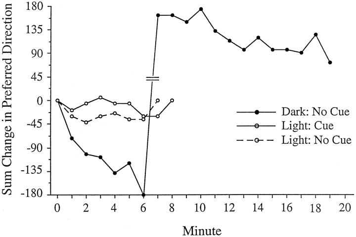 Fig. 12.