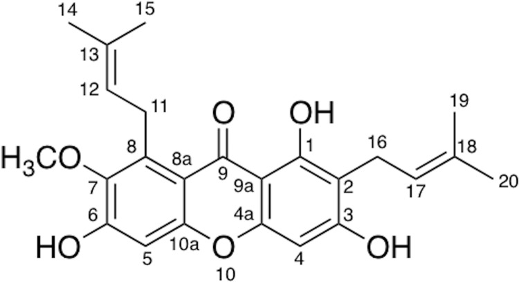 Fig 1