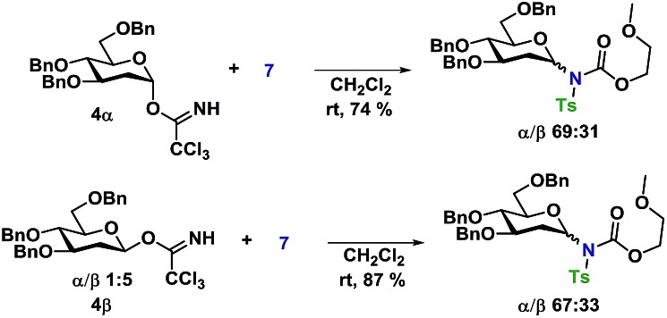 Scheme 3