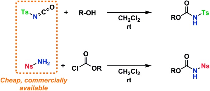 Scheme 2