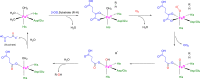 Figure 3—figure supplement 1.