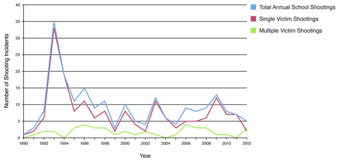 graphic file with name kdsh-01-02-10926897-g004.jpg