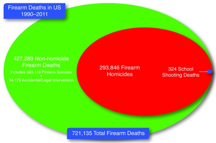 graphic file with name kdsh-01-02-10926897-g003.jpg