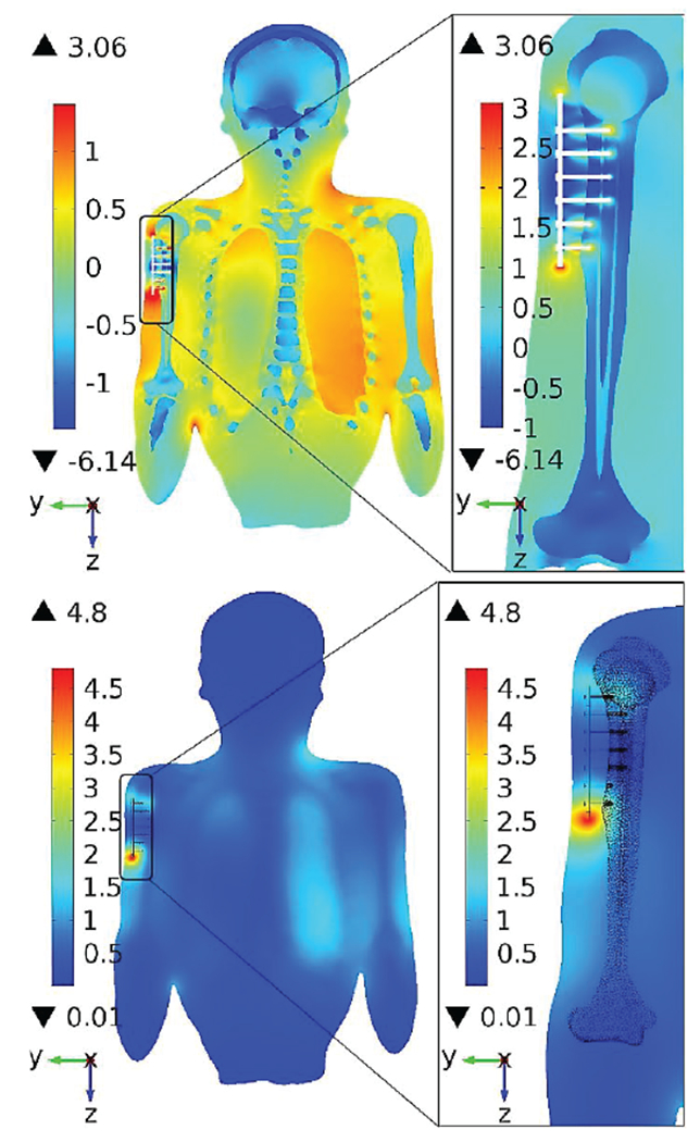 Fig. 25.