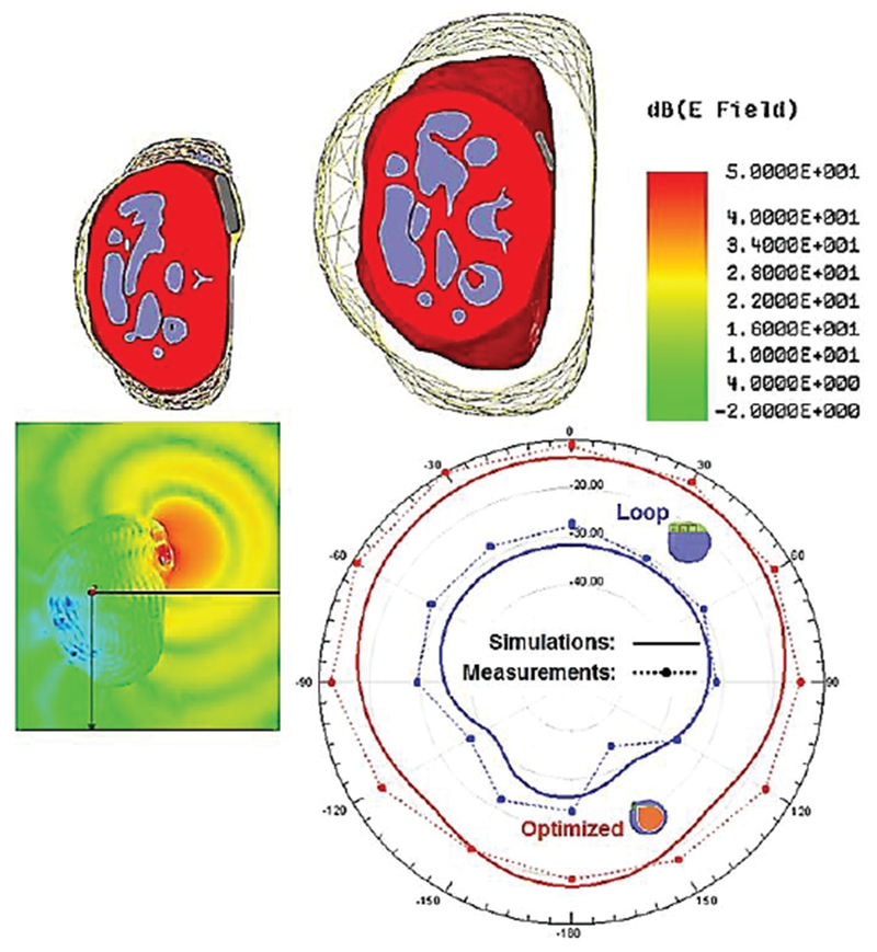 Fig. 23.