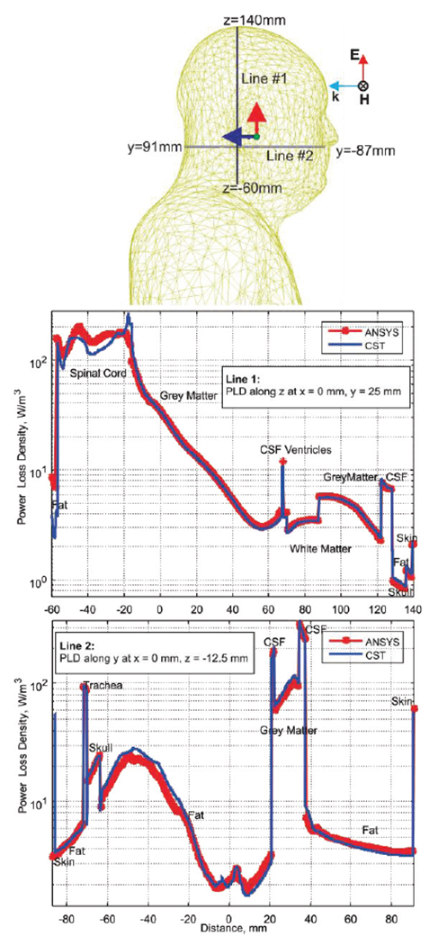 Fig. 16.