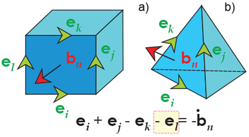 Fig. 15.