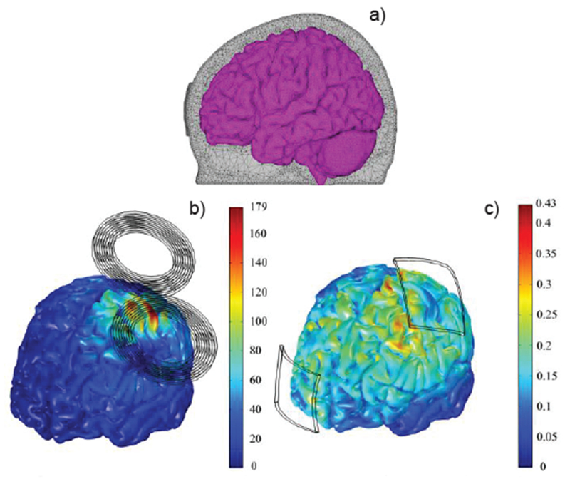 Fig. 27.