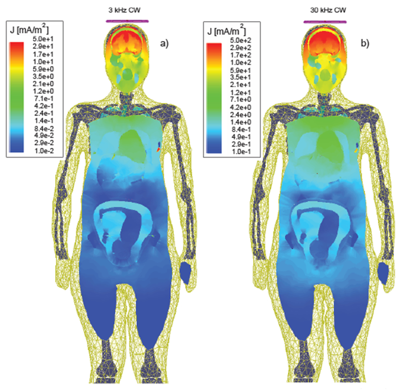 Fig. 26.