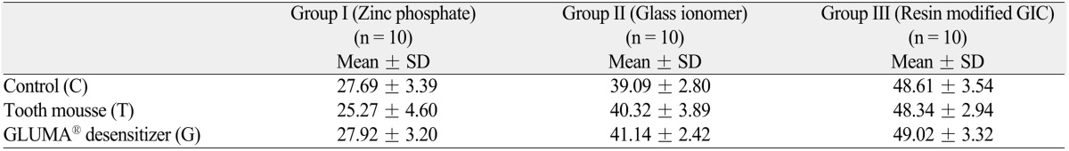 graphic file with name jap-4-127-i001.jpg