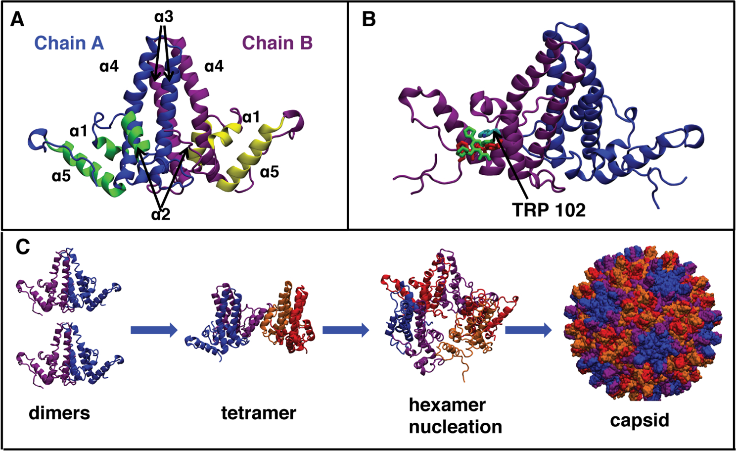 Figure 1: