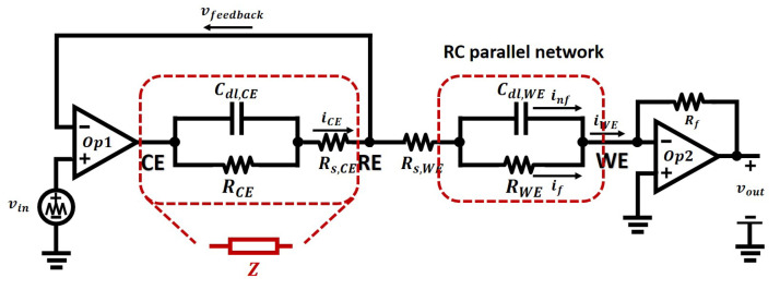 Figure 15