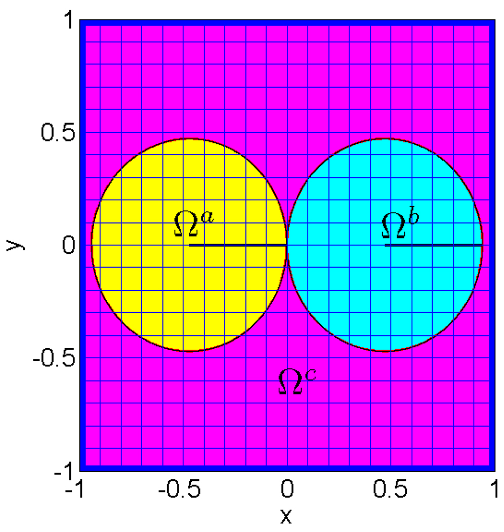 Figure 13