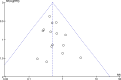 Fig 7