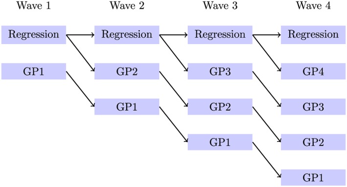 env2405-fig-0003