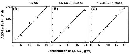 FIG. 5.