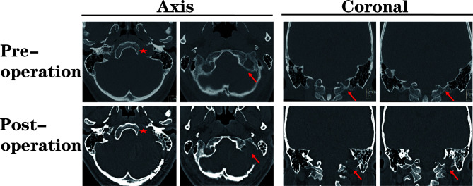 Figure 3