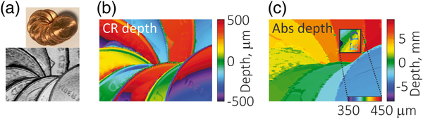 Fig. 5.