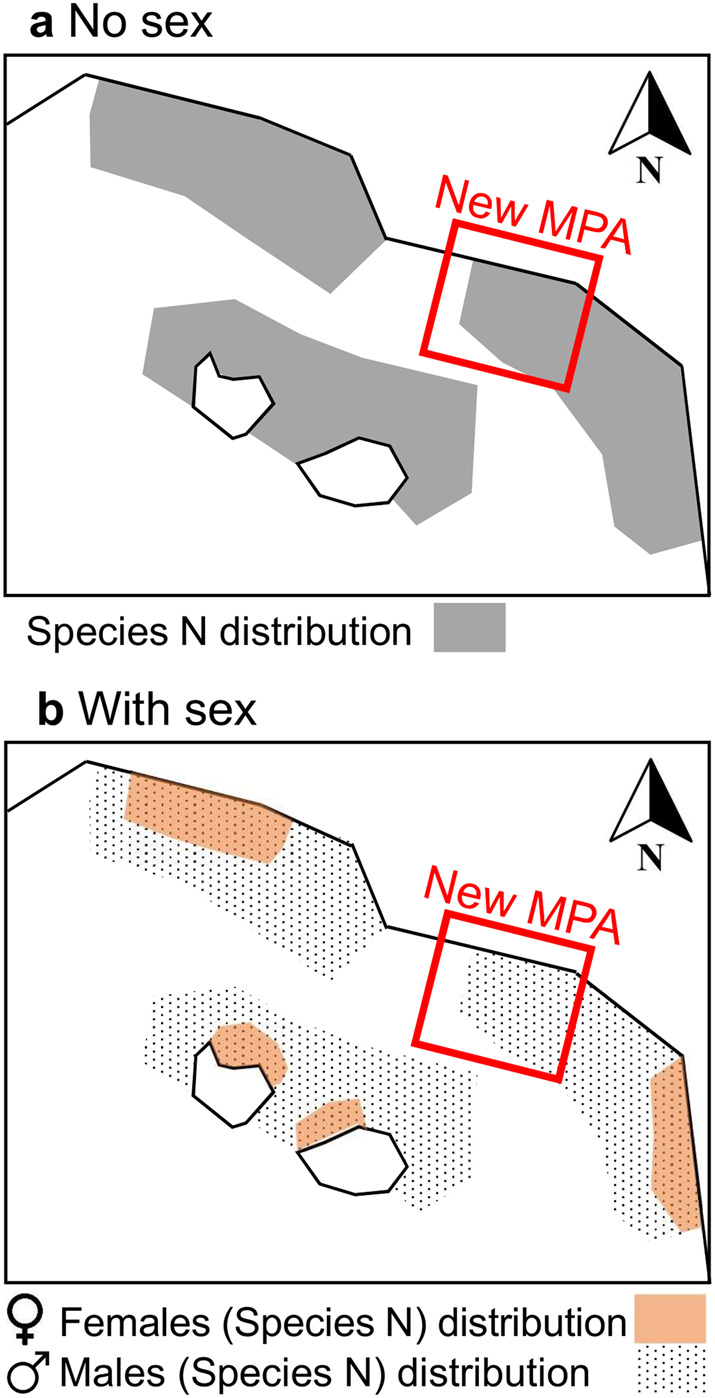 Box 1 Priorities for advancing the field of global change biology toward incorporating sex